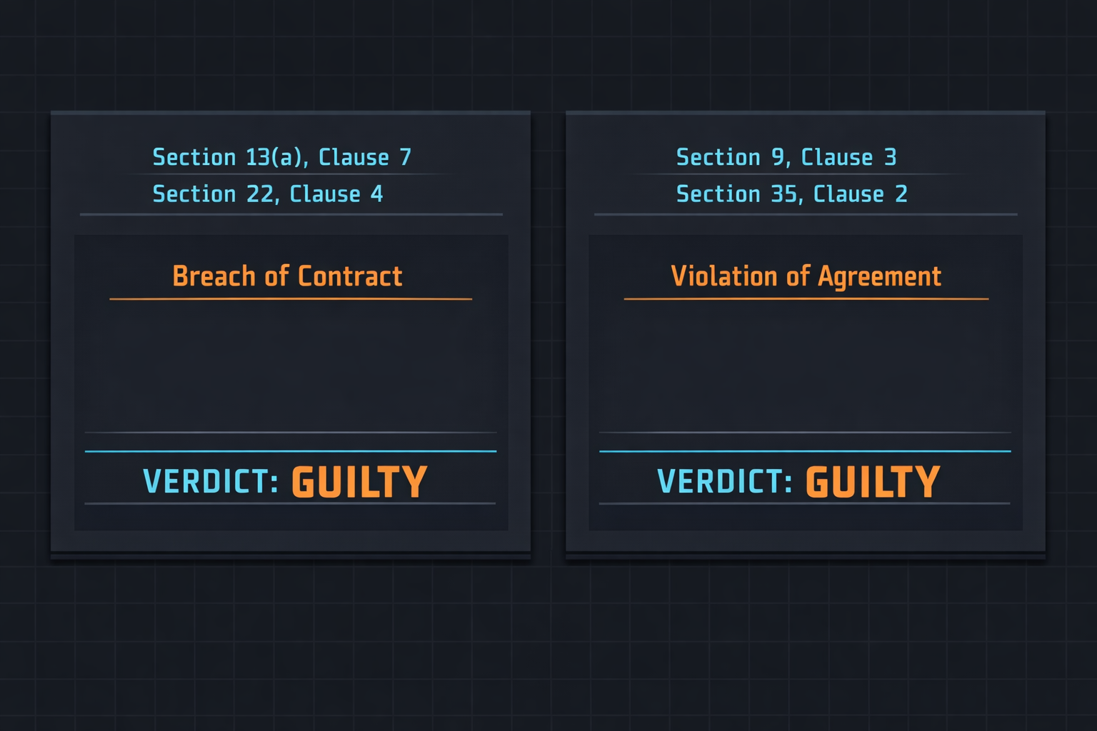 Two models reached the same verdict citing different clauses; the gate now compares the reasoning, not the answer
