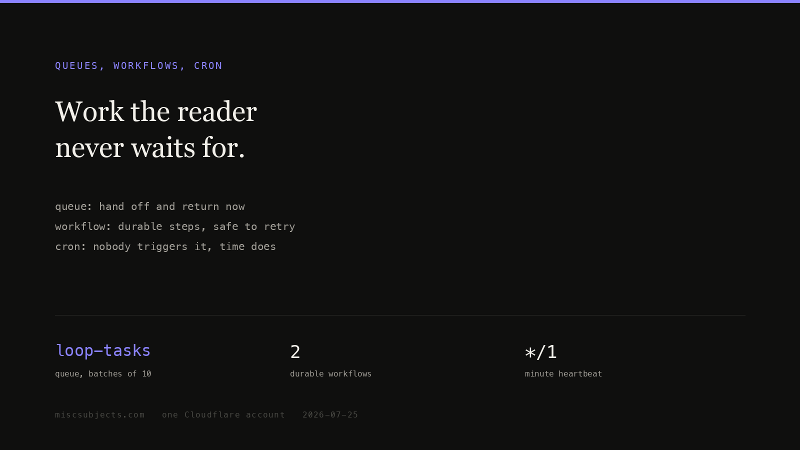 waitUntil, Queues, Workflows or Cron: choose by durability