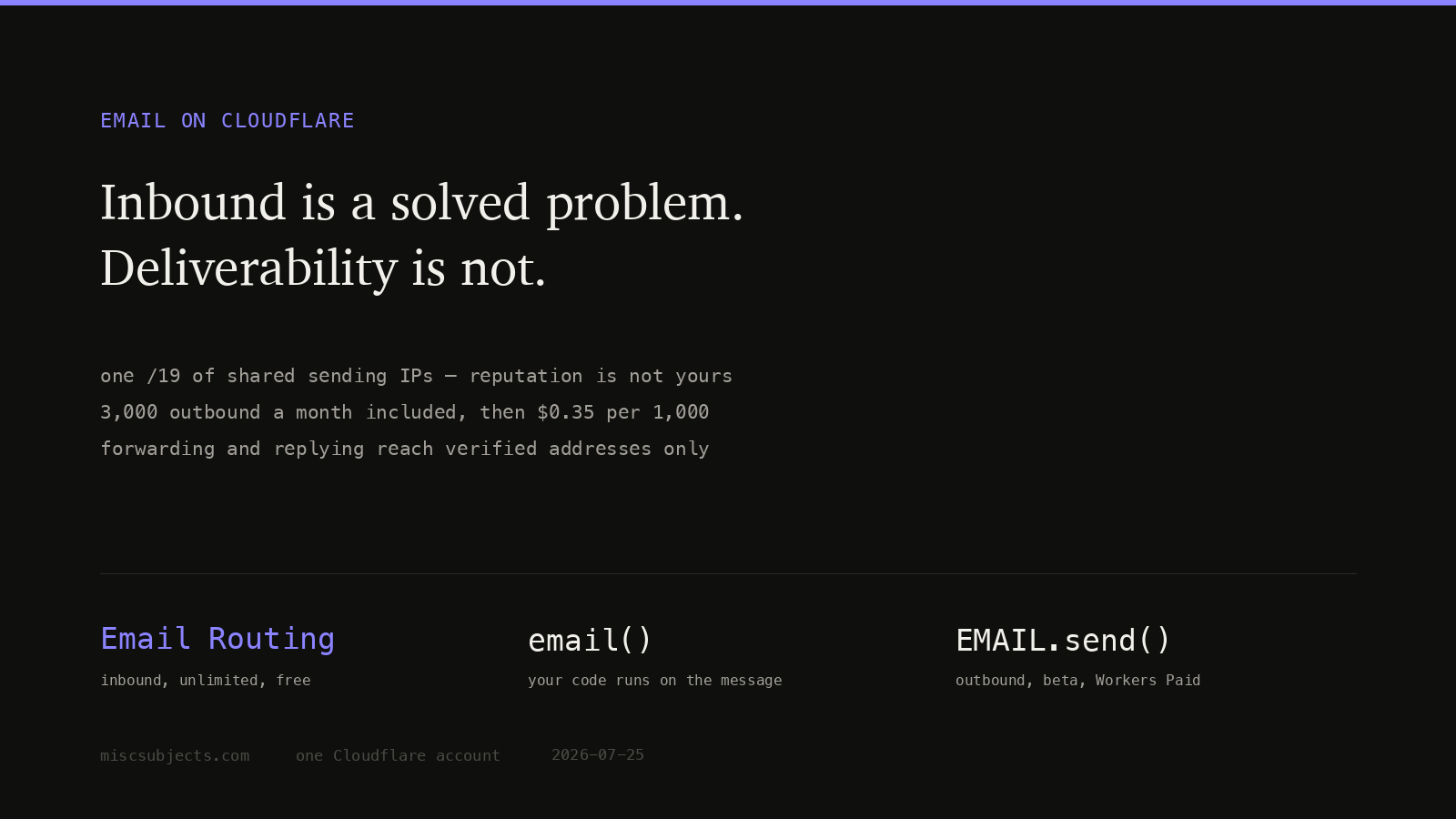 Cloudflare email is three products, not one mail stack