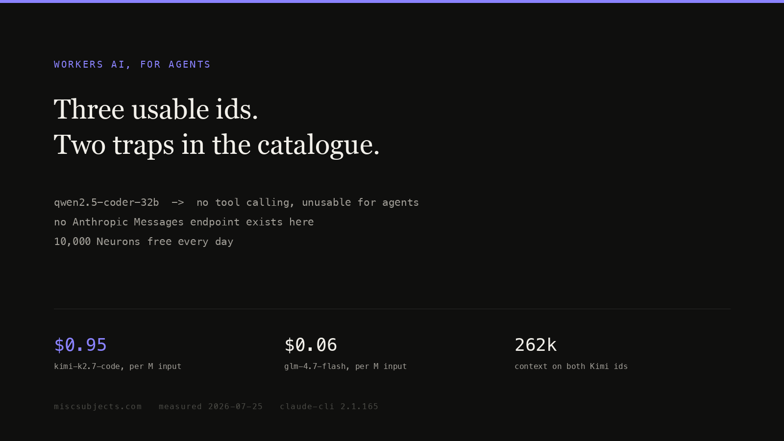 Two id families, a 23x price gap: choosing a coding model on Cloudflare